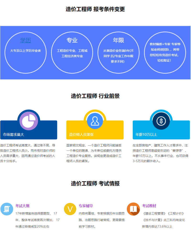 優(yōu)路教育造價工程師,優(yōu)路造價師培訓(xùn)怎么樣  第1張