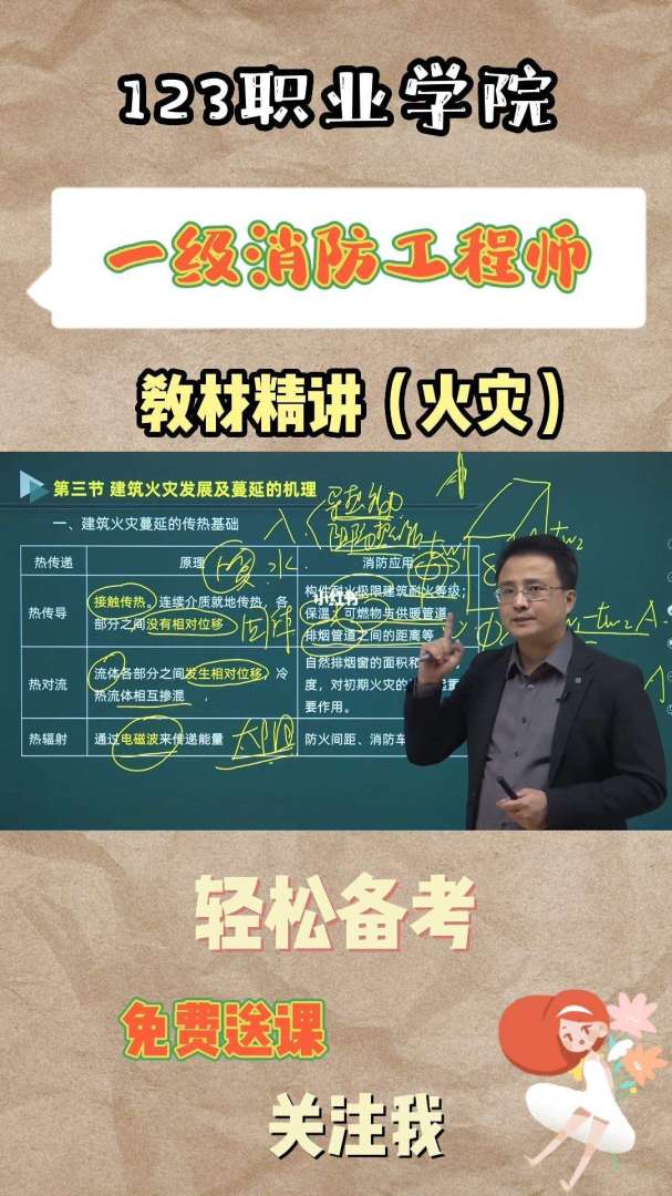 消防工程師免費教學視頻全集消防工程師免費教學視頻 第1張 消防工程師免費教學視頻全集消防工程師免費教學視頻 第1張