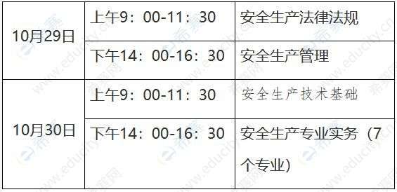 中級安全工程師報考時間中級注冊安全工程師報考時間 第1張 中級安全工程師報考時間中級注冊安全工程師報考時間 第1張