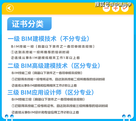 bim工程師最權威證書bim工程師哪個證書比較權威 第2張 bim工程師最權威證書bim工程師哪個證書比較權威 第2張
