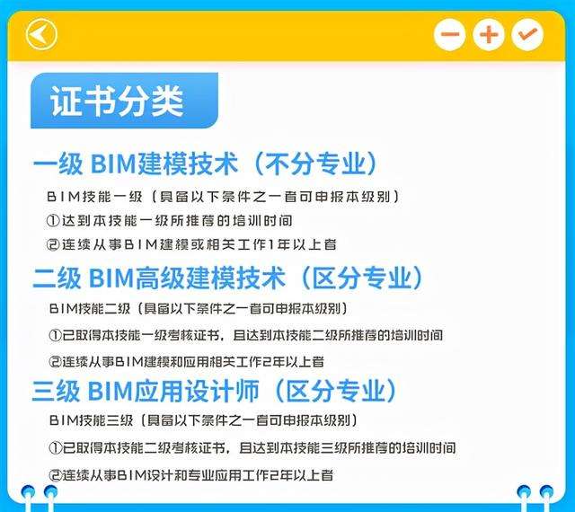 甘肅省工程類職稱評審條件,甘肅工程師認可的bim 第2張 甘肅省工程類職稱評審條件,甘肅工程師認可的bim 第2張
