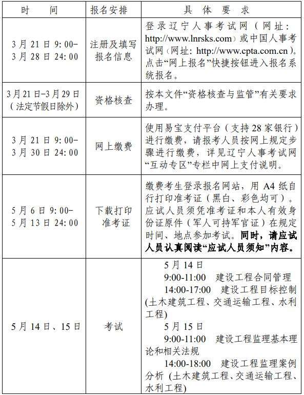 注冊監理工程師考試報名條件是什么注冊監理工程師考試報名條件 第1張 注冊監理工程師考試報名條件是什么注冊監理工程師考試報名條件 第1張