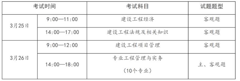 浙江一級建造師準考證打印地點浙江省一級建造師紙質證書領取時間 第2張 浙江一級建造師準考證打印地點浙江省一級建造師紙質證書領取時間 第2張
