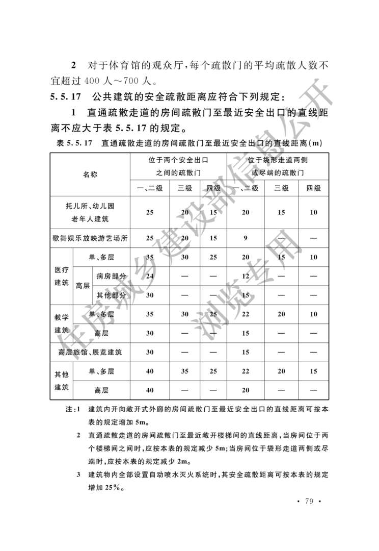 建筑設計防火規范2013建筑設計防火規范2018圖示 第1張 建筑設計防火規范2013建筑設計防火規范2018圖示 第1張