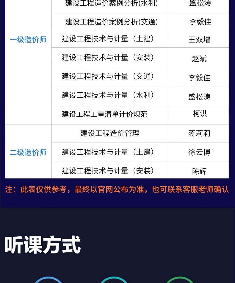 巖土工程師考試網(wǎng)課網(wǎng)盤巖土工程師基礎(chǔ)考試教材pdf 第1張 巖土工程師考試網(wǎng)課網(wǎng)盤巖土工程師基礎(chǔ)考試教材pdf 第1張