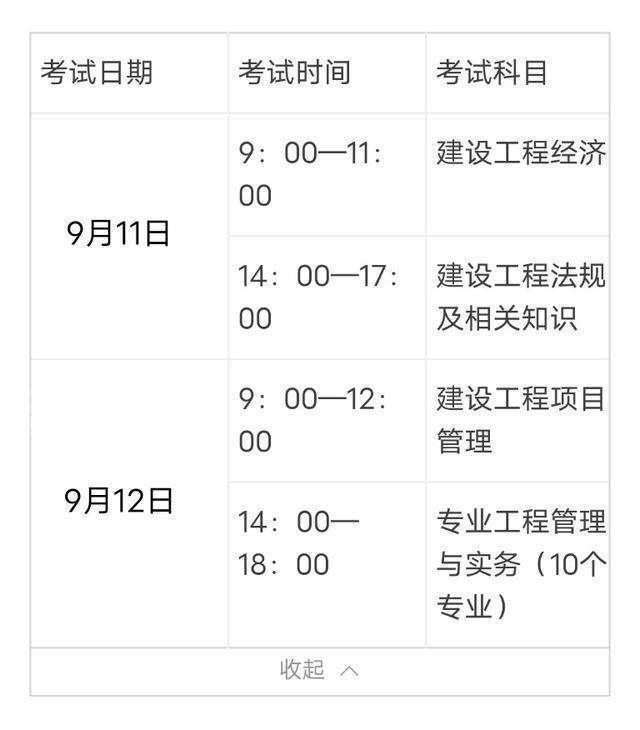 一級(jí)建造師考試科目分?jǐn)?shù)線,一級(jí)建造師考試科目分?jǐn)?shù)  第1張