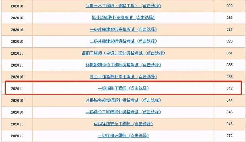 廣東一級(jí)消防工程師準(zhǔn)考證廣東省一級(jí)消防工程師報(bào)名時(shí)間 第2張 廣東一級(jí)消防工程師準(zhǔn)考證廣東省一級(jí)消防工程師報(bào)名時(shí)間 第2張