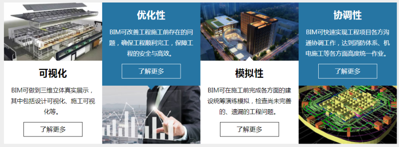山西省bim工程師培訓機構,山西省bim工程師培訓 第1張 山西省bim工程師培訓機構,山西省bim工程師培訓 第1張