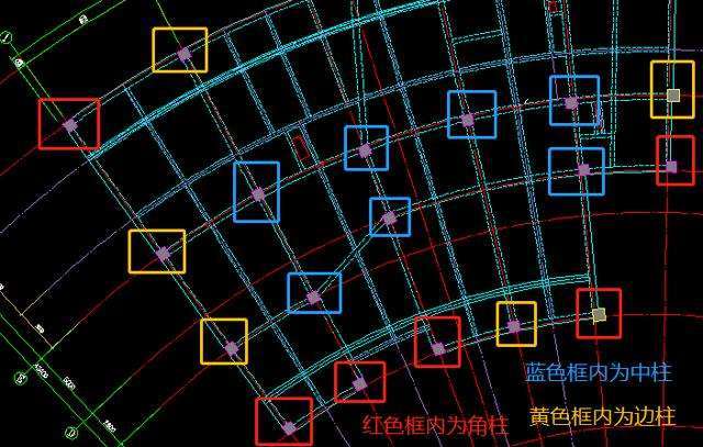 結構柱允許偏差的范圍是什么結構工程師角柱增大系數 第1張 結構柱允許偏差的范圍是什么結構工程師角柱增大系數 第1張