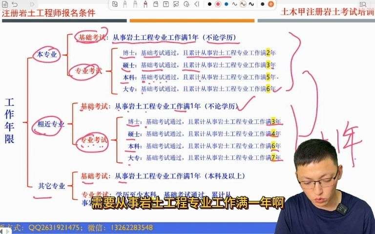 注冊(cè)巖土工程師基礎(chǔ)考試報(bào)名入口吉林省注冊(cè)巖土工程師報(bào)名 第2張 注冊(cè)巖土工程師基礎(chǔ)考試報(bào)名入口吉林省注冊(cè)巖土工程師報(bào)名 第2張