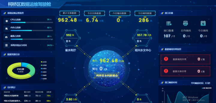 水利軟件,易投水利軟件 第1張 水利軟件,易投水利軟件 第1張