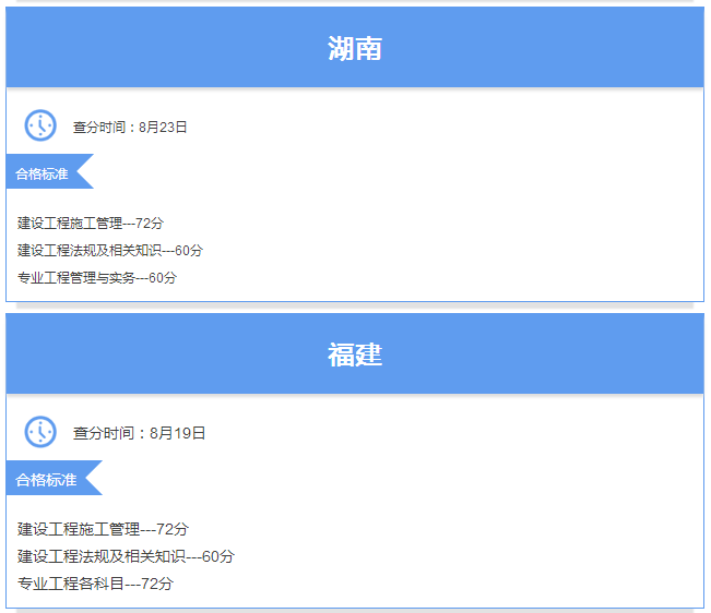 二級建造師成績合格后多久可以拿證二級建造師成績合格 第1張 二級建造師成績合格后多久可以拿證二級建造師成績合格 第1張