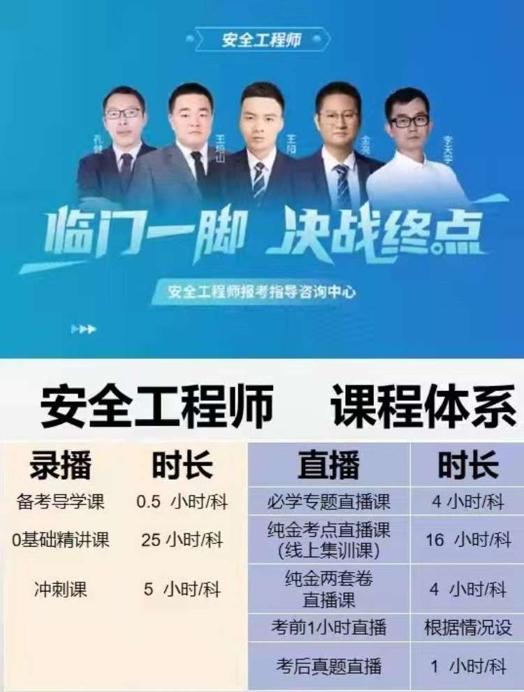 全國(guó)一級(jí)建造師培訓(xùn),一級(jí)建造師在線培訓(xùn) 第2張 全國(guó)一級(jí)建造師培訓(xùn),一級(jí)建造師在線培訓(xùn) 第2張