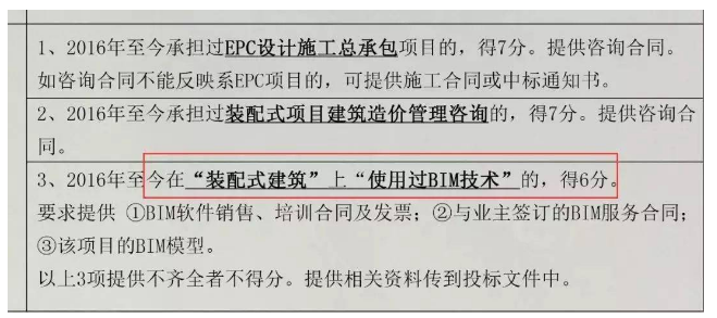 交通工程招聘信息網(wǎng),晉城交通工程bim工程師 第1張 交通工程招聘信息網(wǎng),晉城交通工程bim工程師 第1張