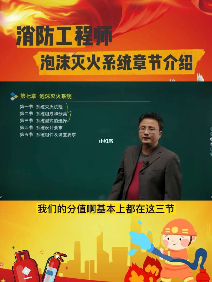 消防工程師考點匯總消防工程師考試科目安排 第1張 消防工程師考點匯總消防工程師考試科目安排 第1張