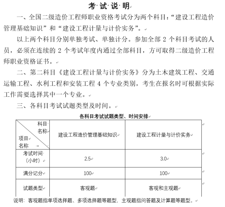 上海2022年二級(jí)造價(jià)工程師如何注冊(cè)登記,上海2022年二級(jí)造價(jià)工程師如何注冊(cè) 第1張 上海2022年二級(jí)造價(jià)工程師如何注冊(cè)登記,上海2022年二級(jí)造價(jià)工程師如何注冊(cè) 第1張