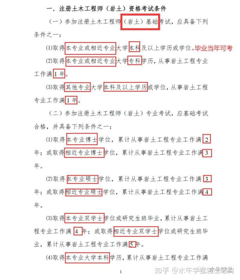 每年多少人報(bào)考巖土工程師,每年多少人報(bào)考巖土工程師證書  第2張