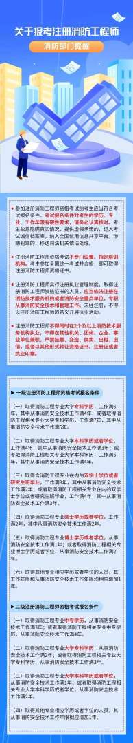 報考消防工程師需要什么條件?,報考消防工程師條件 第2張 報考消防工程師需要什么條件?,報考消防工程師條件 第2張