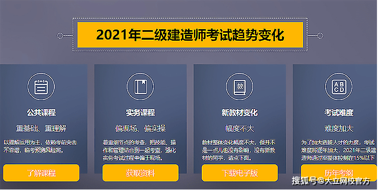 二級建造師考哪個方向的比較多二級建造師考哪個方向好 第2張 二級建造師考哪個方向的比較多二級建造師考哪個方向好 第2張