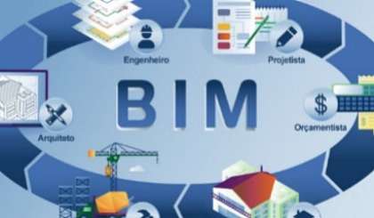 無錫bim工程師培訓報價,bim考試培訓費多少錢 第1張 無錫bim工程師培訓報價,bim考試培訓費多少錢 第1張