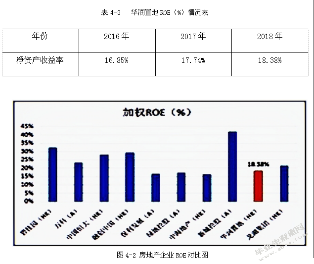 華潤置地結構工程師待遇華潤置地結構工程師待遇怎么樣 第2張 華潤置地結構工程師待遇華潤置地結構工程師待遇怎么樣 第2張