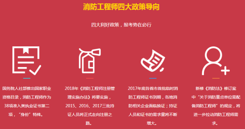消防工程師一級培訓班消防工程師一級培訓班費用多少 第1張 消防工程師一級培訓班消防工程師一級培訓班費用多少 第1張