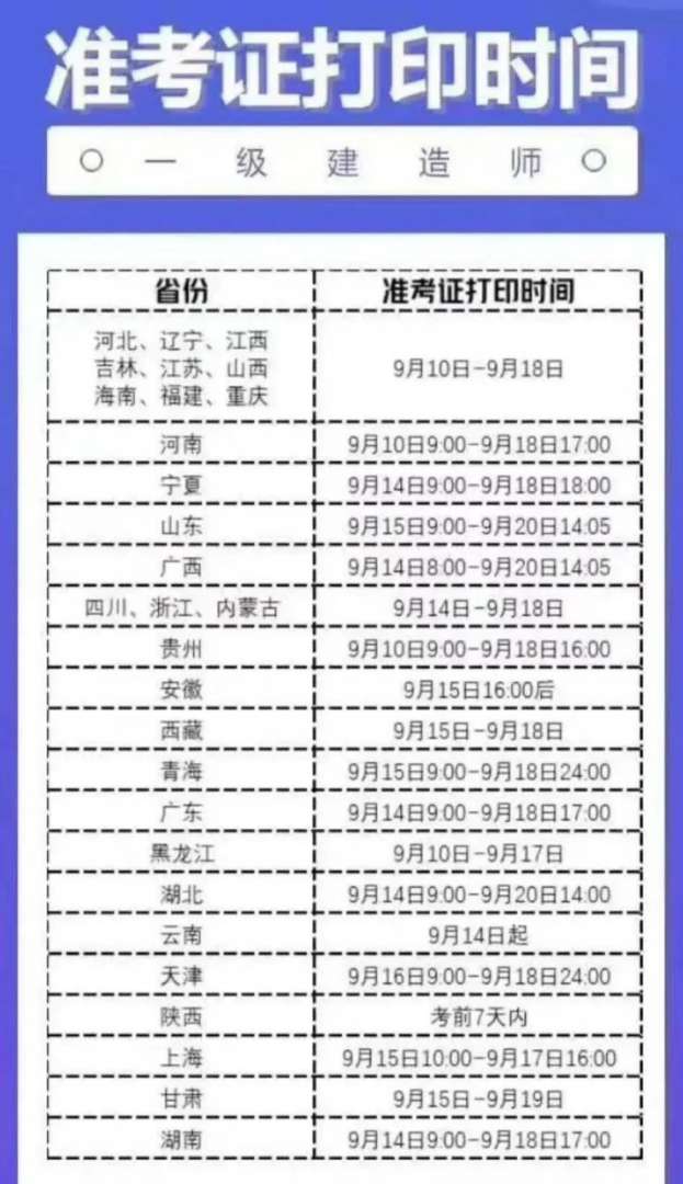一級建造師準考證打印地點,一級建造師準考證打印地點查詢 第2張 一級建造師準考證打印地點,一級建造師準考證打印地點查詢 第2張