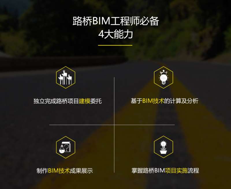 道路bim工程師崗位道路bim工程師崗位設置 第2張 道路bim工程師崗位道路bim工程師崗位設置 第2張
