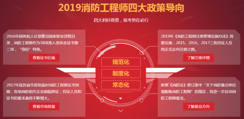 消防工程師報名學歷專業消防工程師報名學歷專業要求 第1張 消防工程師報名學歷專業消防工程師報名學歷專業要求 第1張