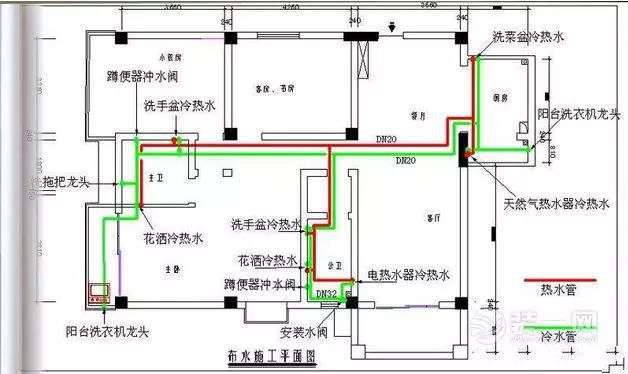 水電改造圖全屋水電改造圖 第2張 水電改造圖全屋水電改造圖 第2張