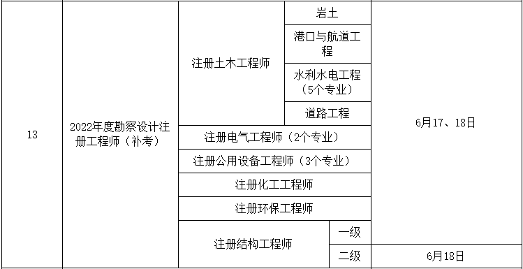 巖土工程師年薪100萬是怎樣做到的?,女巖土工程師富有 第1張 巖土工程師年薪100萬是怎樣做到的?,女巖土工程師富有 第1張
