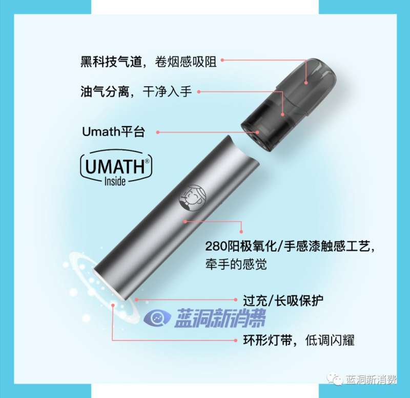 電子煙結(jié)構(gòu)工程師電子煙結(jié)構(gòu)工程師前景 第2張 電子煙結(jié)構(gòu)工程師電子煙結(jié)構(gòu)工程師前景 第2張