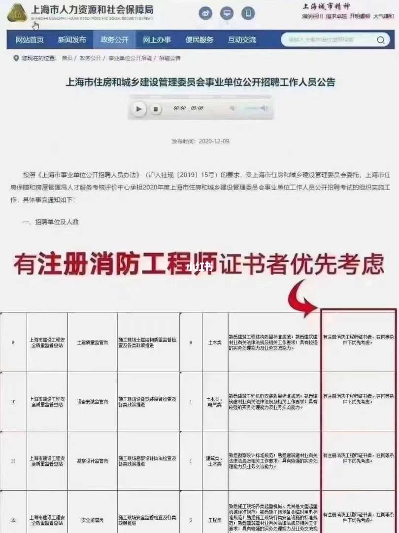 寧夏一級消防工程師報名入口官網寧夏一級消防工程師報名入口 第2張 寧夏一級消防工程師報名入口官網寧夏一級消防工程師報名入口 第2張