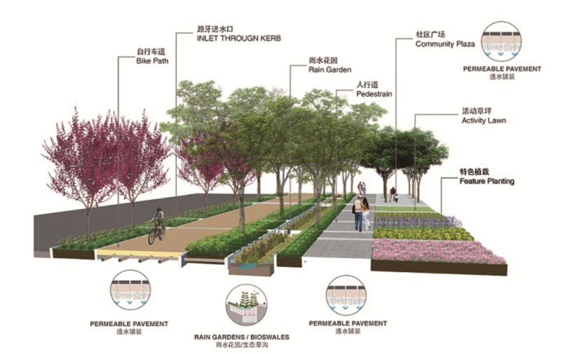 錫林郭勒景觀bim工程師錫林郭勒景觀bim工程師招聘信息 第2張 錫林郭勒景觀bim工程師錫林郭勒景觀bim工程師招聘信息 第2張