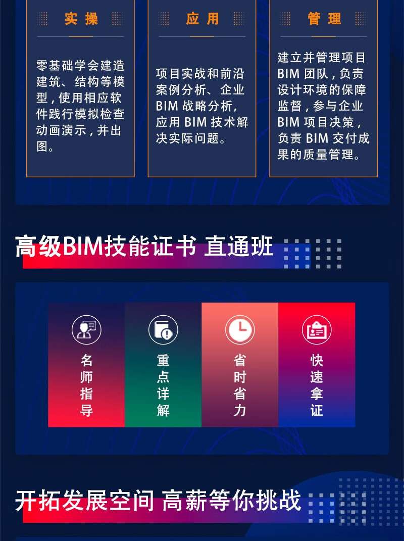 bim建筑高級(jí)工程師,BIM建模高級(jí)工程師證 第2張 bim建筑高級(jí)工程師,BIM建模高級(jí)工程師證 第2張