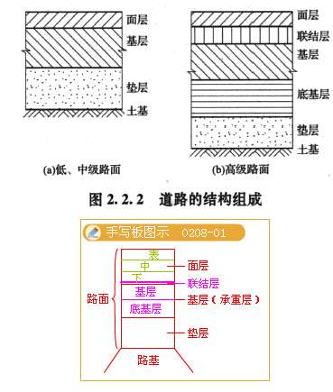 結構工程師的工作總結,結構工程師年度總結報告范文大全 第1張 結構工程師的工作總結,結構工程師年度總結報告范文大全 第1張