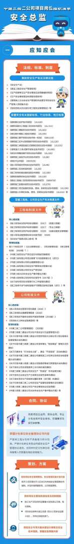 品質安全工程師品質安全工程師招聘 第1張 品質安全工程師品質安全工程師招聘 第1張