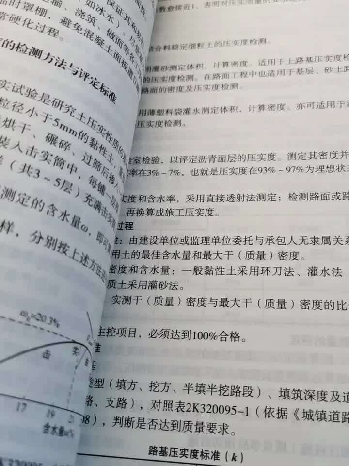 二級建造師書在什么書店買,二級建造師書在哪買  第1張