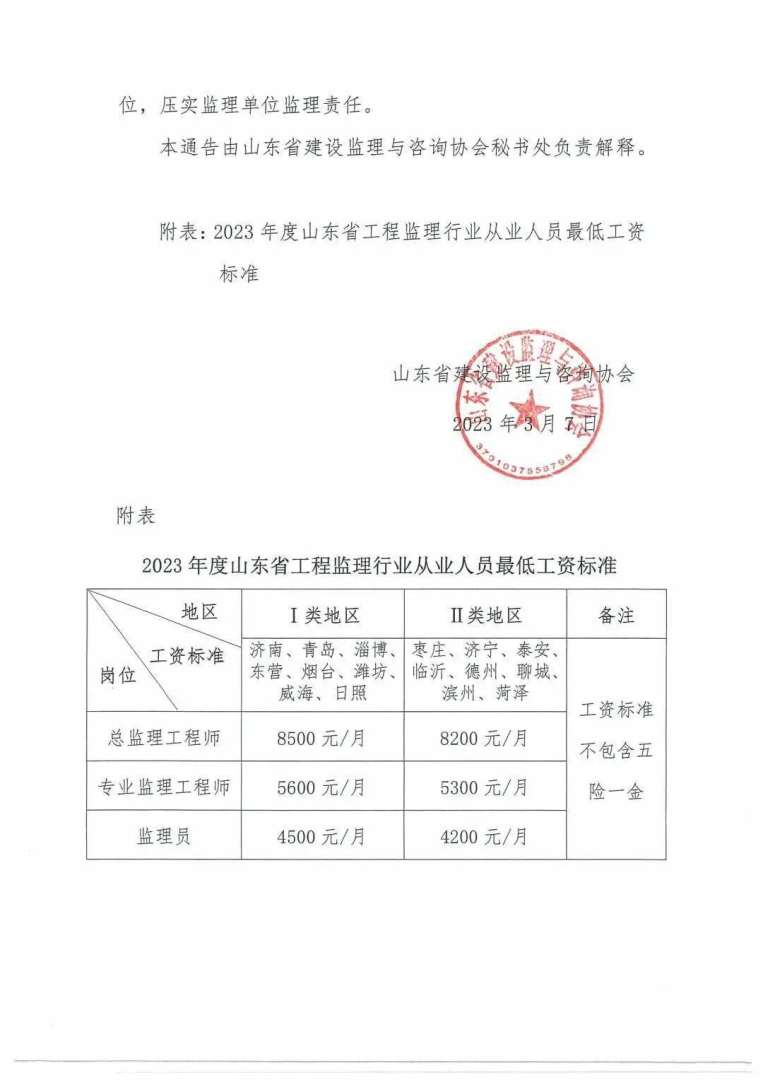 北京總監理工程師待遇北京總監理工程師待遇怎么樣 第1張 北京總監理工程師待遇北京總監理工程師待遇怎么樣 第1張