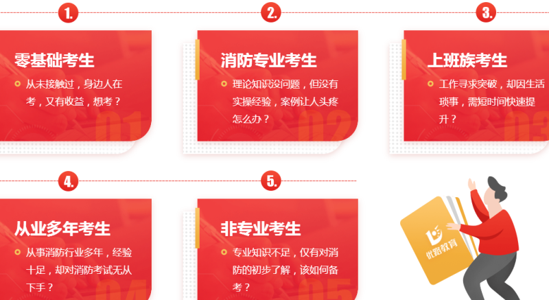 消防工程師的就業(yè)前景,消防工程師行業(yè)前景 第1張 消防工程師的就業(yè)前景,消防工程師行業(yè)前景 第1張