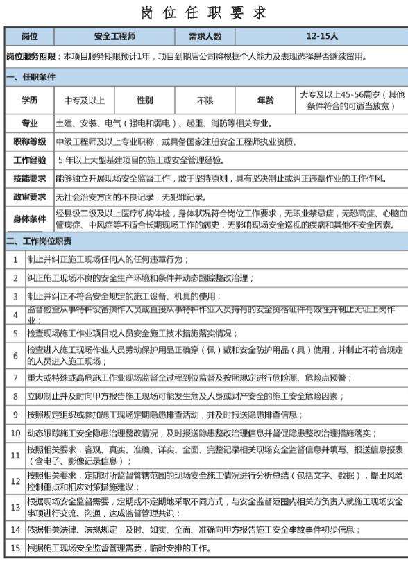 結構工程師招聘職位信息,謝崗結構工程師招聘 第2張 結構工程師招聘職位信息,謝崗結構工程師招聘 第2張