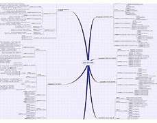 一級建造師考試復(fù)習(xí)攻略的簡單介紹 第2張 一級建造師考試復(fù)習(xí)攻略的簡單介紹 第2張