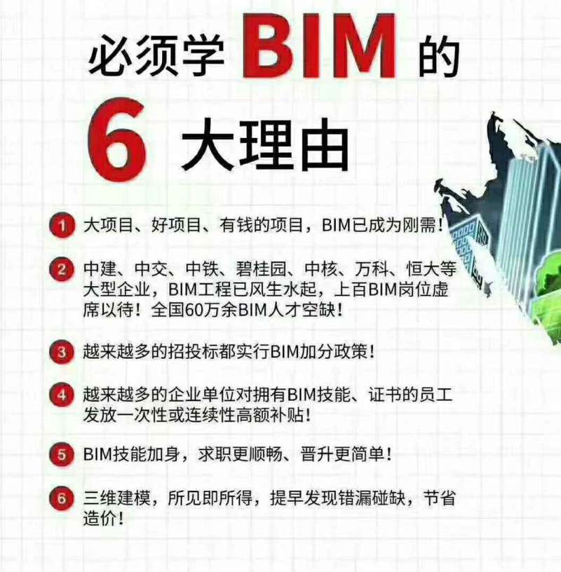 bim工程師加班到幾點(diǎn)bim工程師加班到幾點(diǎn)啊  第2張