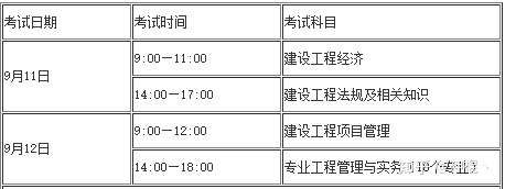 一級建造師報名時間2023年山東一級建造師報名的時間 第1張 一級建造師報名時間2023年山東一級建造師報名的時間 第1張
