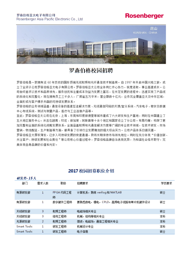 南京總監理工程師招聘,南京總監理工程師招聘最新消息 第1張 南京總監理工程師招聘,南京總監理工程師招聘最新消息 第1張