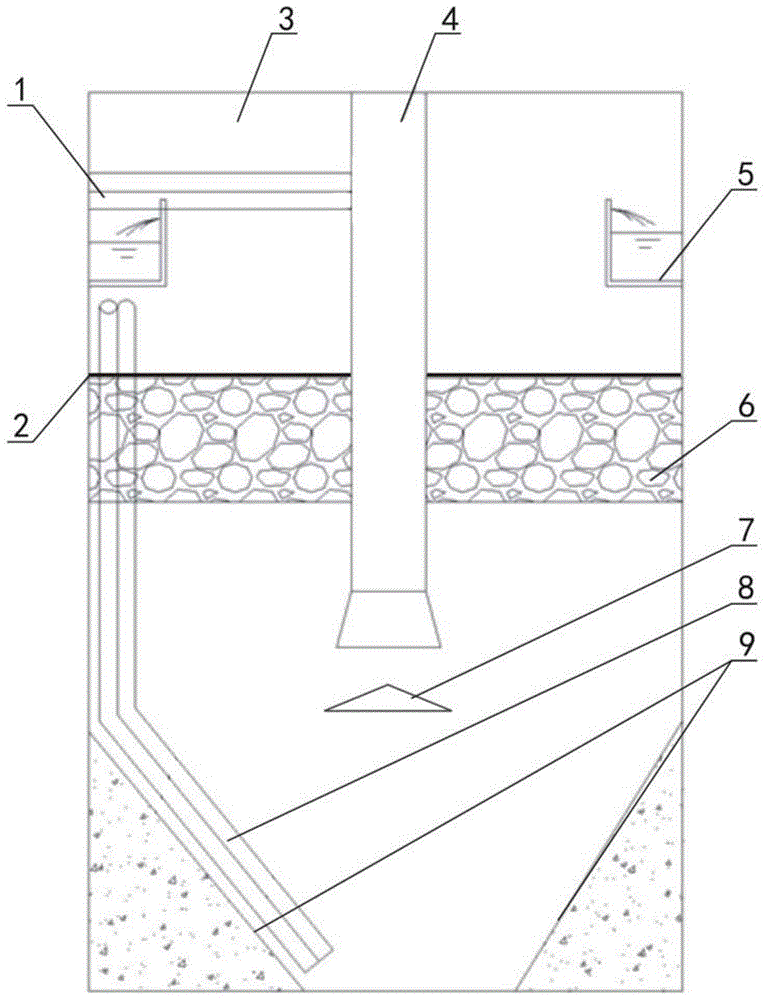 豎流沉淀池豎流沉淀池表面負荷 第1張 豎流沉淀池豎流沉淀池表面負荷 第1張