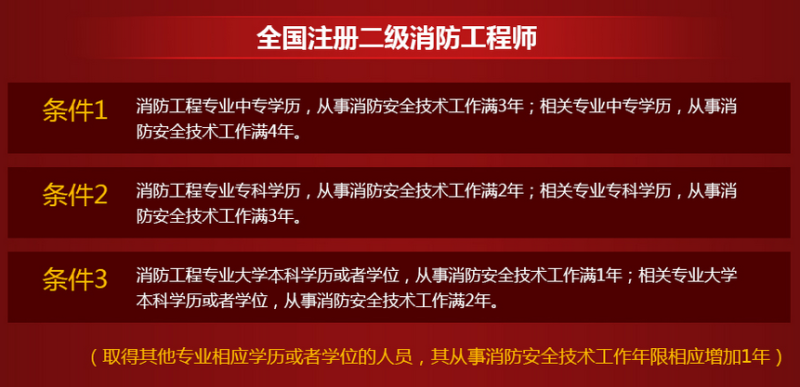 包含注冊(cè)消防工程師延期注冊(cè)的詞條  第2張