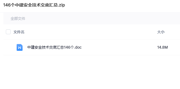 【VIP專屬】146個中建安全技術交底匯總  第1張
