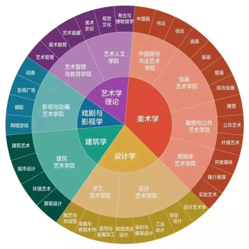 資源環境工程就業前景環境工程就業前景 第1張 資源環境工程就業前景環境工程就業前景 第1張