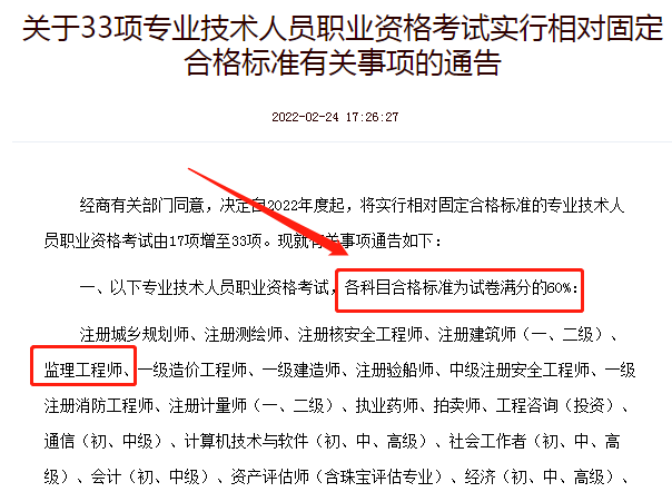 監(jiān)理工程師考試成績合格標(biāo)準(zhǔn),監(jiān)理工程師考試成績多少分合格  第2張